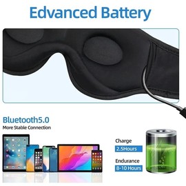YXTKJ 3D Bluetooth Sleep Headphones Mask,Wireless Music Earphone Eye Mask With Mic For Side Sleepers, Airplane, Travel, Cool Office Gadgets for Women Man (Black)