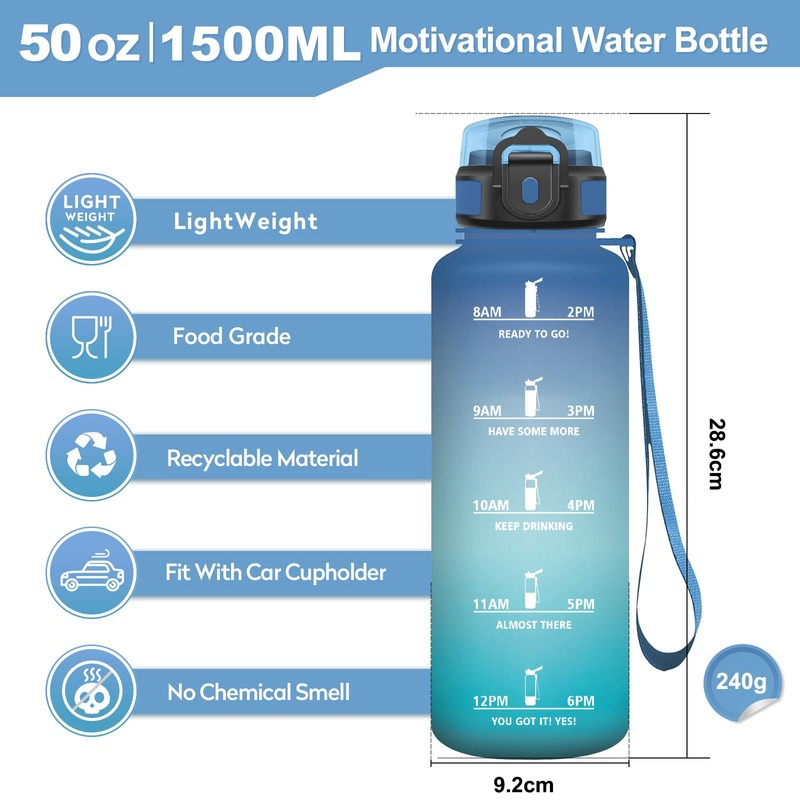 JAPORIA Borraccia 1.5L con Cannuccia, Marcatori Temporali, Senza BPA, a