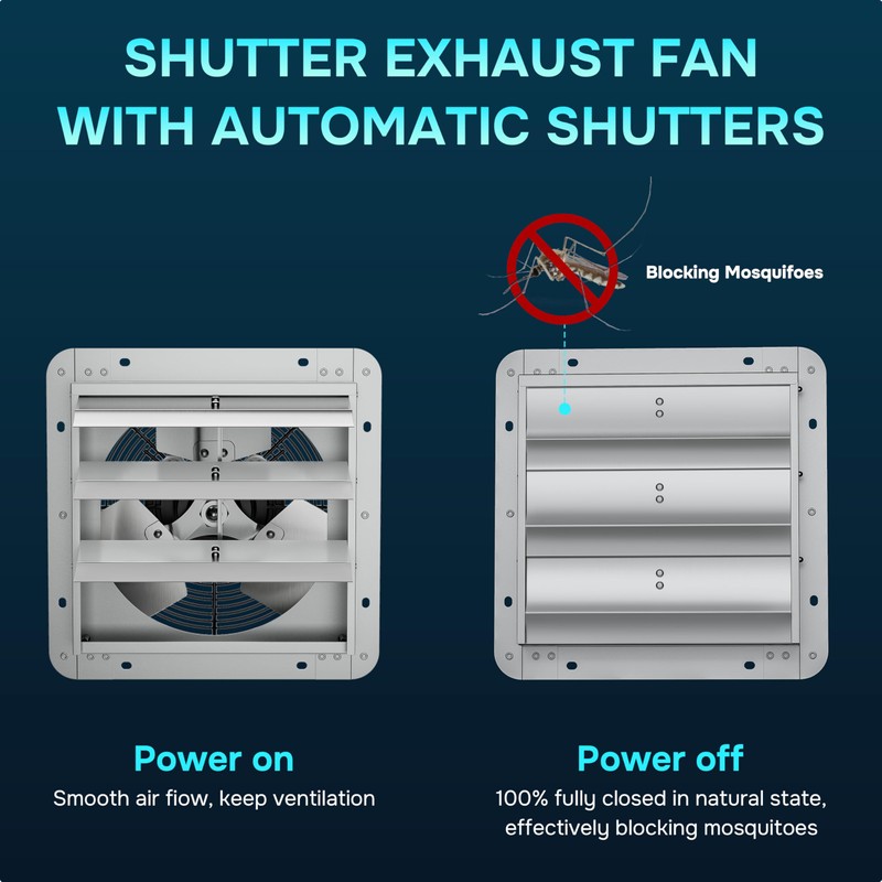 iPower 12 Inch Aluminum Shutter Exhaust Fan with Power Cord,