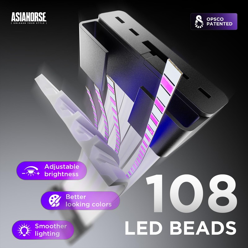 Asiahorse Aurora Pro Argb PSU Cover with 108 Addressable LEDs,
