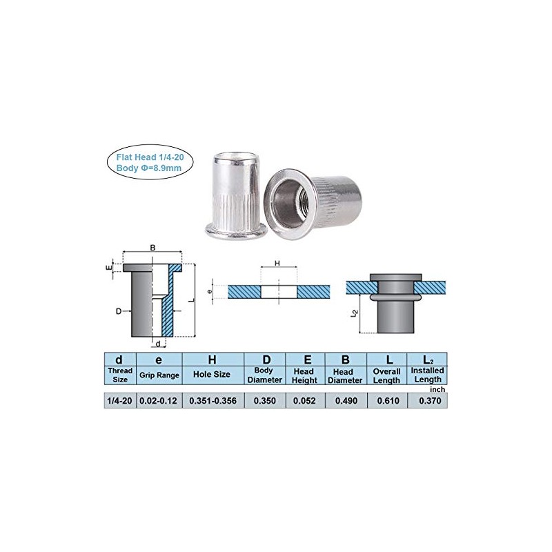 30PCs 1/4"-20 Stainless Steel Rivet Nuts Nutsert Threaded Rivet Insert