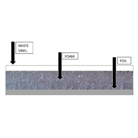 US Energy Products 2 Car Garage Door Insulation Kit (5 Panel) for Double 18x7 or 18x8 Garage Doors with 5 Horizontal Panels