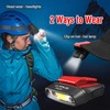 klarus HC3 Rechargeable Motion Sensor Cap Visor Light - 100