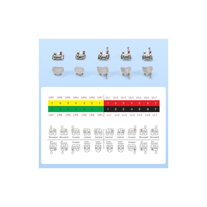 Brackets Ortodoncia Metálicos 20piezas Mini Roth Ganchos 345 0.018