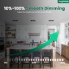 Anyhome 4 Inch Square LED Retrofit Recessed Lights, 5CCT Dimmable,