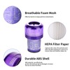 3 Pack Filter Replacement for Dyson V12 Detect Slim, V12