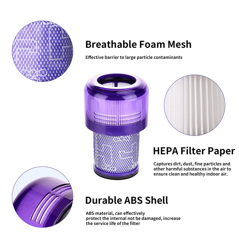 3 Pack Filter Replacement for Dyson V12 Detect Slim, V12