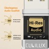 Cubilux USB Audio Splitter with 96KHz/24bit DAC, USB Type A