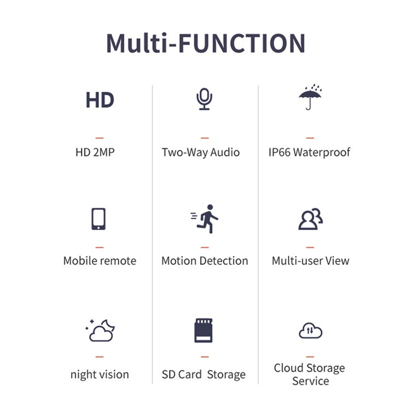 1MP HD Surveillance Camera 360° 1920x1080 Floodlight Motion Tracking 1080P