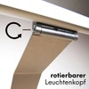 LED Mounted Light for Wardrobe / Cabinet / Shelf Lighting