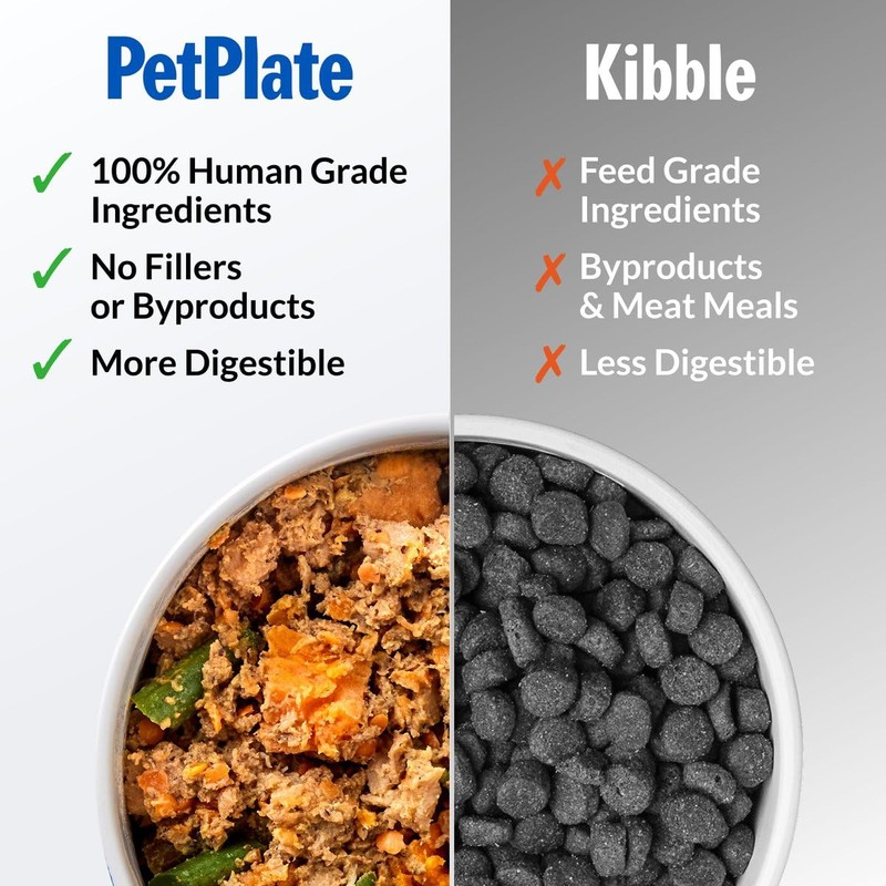 PetPlate Human-Grade Fresh Dog Food, Chompin’ Chicken Entrée – Wet