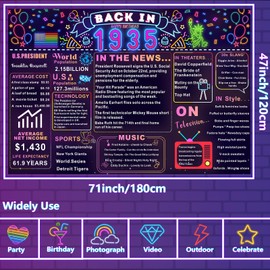 Back In 1935 90th Birthday Decorations Happy 90th Birthday Banner Neon Backdrop Vintage Birthday 90 Years Ago Theme Decor 90th Gifts for Man and Woman 90th Birthday Party Supplies