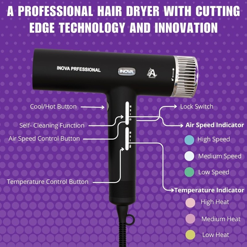 Inova Professional Hair Dryer That Its Brushless Ionic Powerful Professional