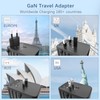 Universal Travel Adapter, GaN Charger 65W International Plug Adapter with
