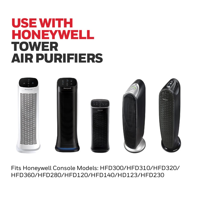 Honeywell Household Odor & Gas Reducing Pre-filter, 2 Pack, Black