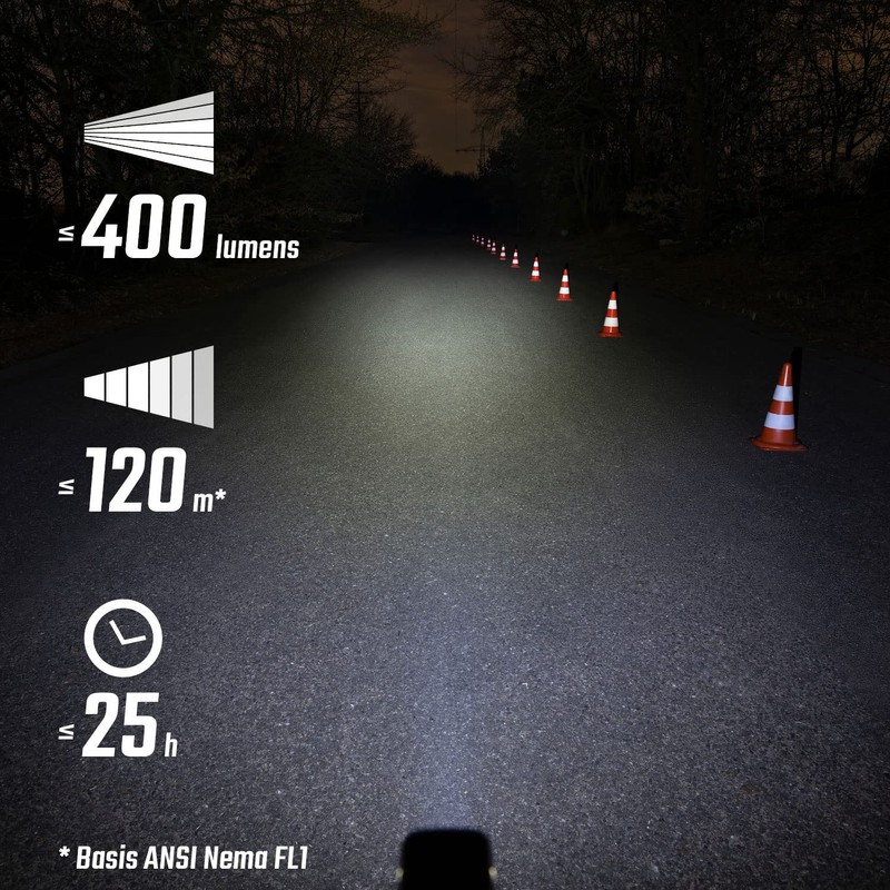 Sigma Buster 400 TR.RL 80 LED USB Headlight Set, Black,