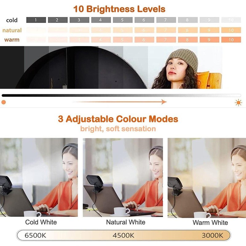 Video Conference Fill Light, Video Conference Light Dimmable Laptop Light