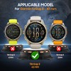 AIDOWU 4 Pack Compatible with Garmin Fenix 8 43mm Screen