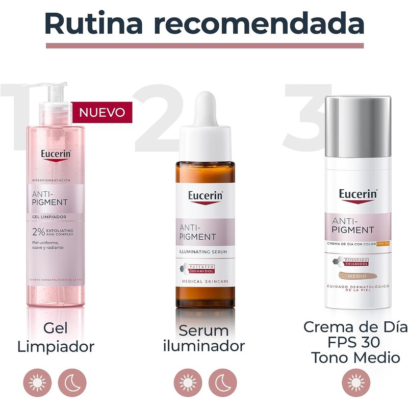 Eucerin Serum Antimanchas Anti-Pigment 30 ml para Piel Grasa