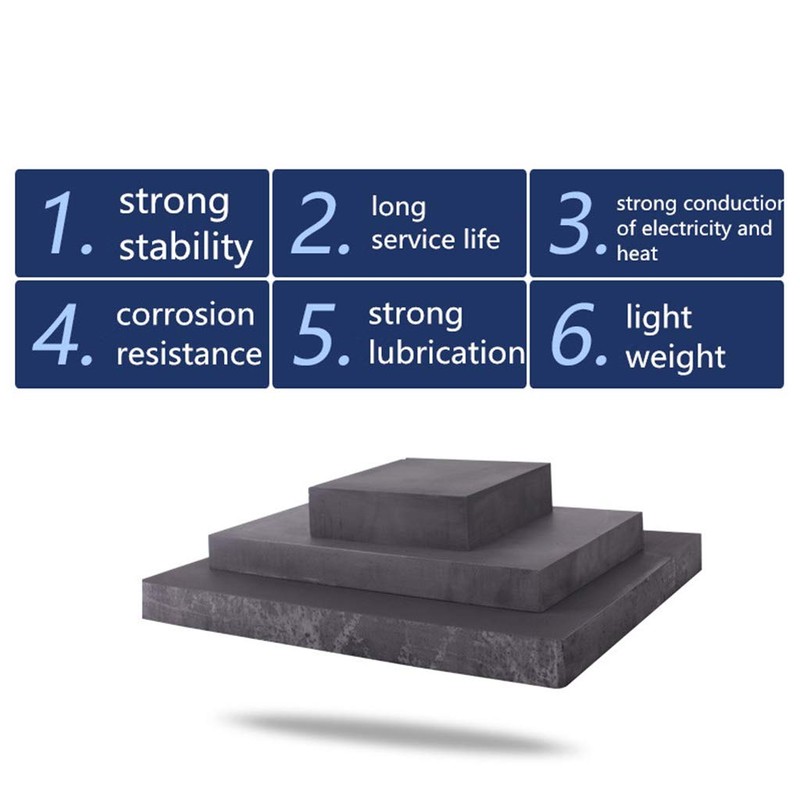 chenpaif Graphite Plate,2pcs High Pure Carbon Graphite Sheet 100×100×2mm Electrode