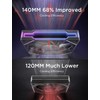 AsiaHorse AMICIPro 140mm ARGB PC Fans,Ultra-Quiet Operation <30dB, 1800 RPM