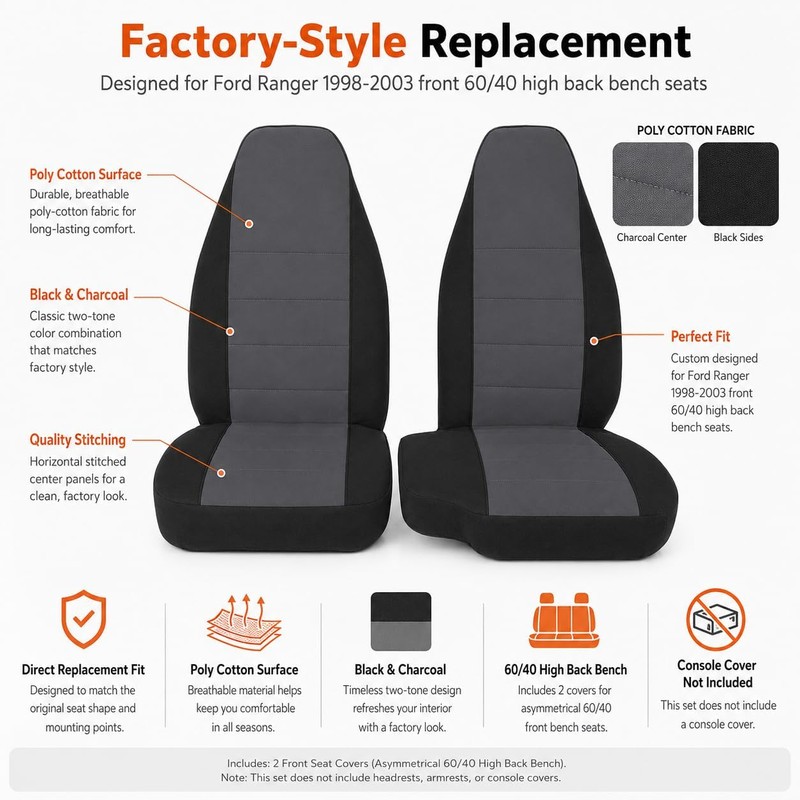 GXARTS 2Pcs 60/40 Cloth High Back Bench Seat Cover Black/Charcoal