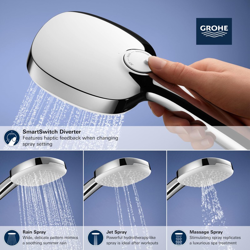 GROHE 26776002 Tempesta Hand Shower, 2-Spray, Square, 1.5 GPM, StarLight