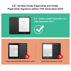OLAIKE Hülle für 6,8" Kindle Paperwhite 11. Generation 2021 und Signature Edition (Modell Nr. M2L3EK/ M2L4EK) - Mit Auto Wake/Sleep, Standetui mit Handschlaufe, Der Junge und der Fuchs