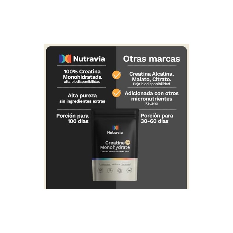 Creatina Monohidratada Pre Entreno para Mujer y Hombre - NUTRAVIA