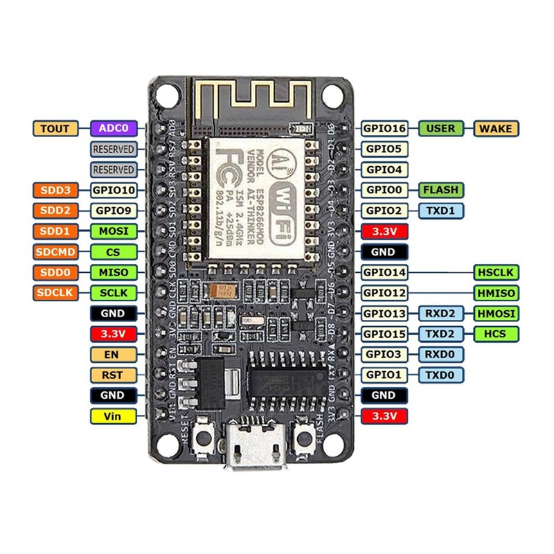 OSOYOO ESP8266 NodeMCU IOT Starter kit with ESP-12E Development Board