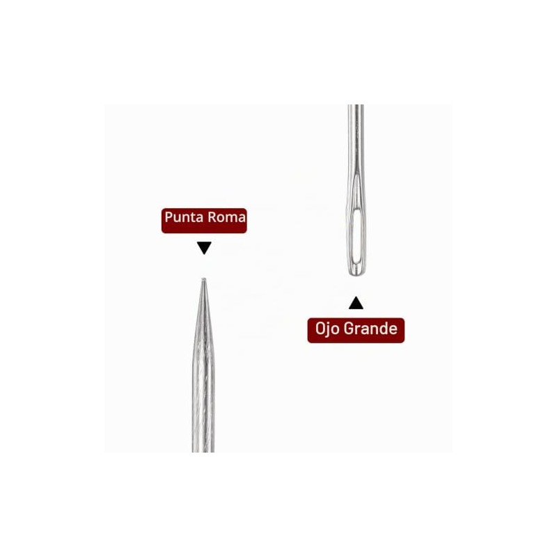 HARFINGTON 2Pcs Aguja de Tapicería con Ojo Grande Extra Largo