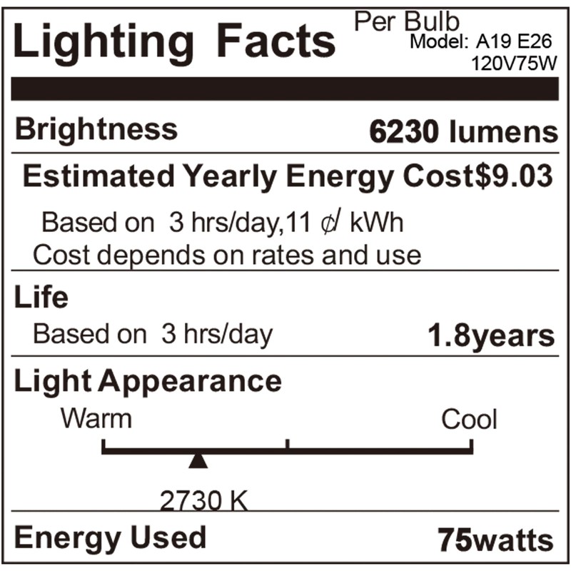 RIHUIN 75 W Incandescent Bulbs, A19 Dimmable, Shatter-Resistant and Durable