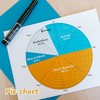 UPTTHOW 10" Round Center Finder Compass Clear Acrylic for Drawing