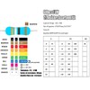 Resistance Assortment 30 Values 600 Pieces Resistors 10 Ohm -