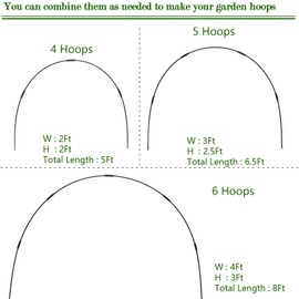 72PCS Garden Hoops Grow Tunnel Kit - 8FT Rust-Free Fiberglass Arches with Plastics Coating (12 Sets) for Raised Beds, Plant Support, Shade Cloth Net, Insect Netting & Row Cover Protection