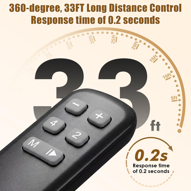 Saillong Walking Pad Remote Replacement