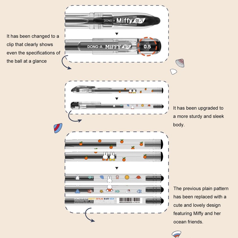 Dong-A 0.5mm Bunny Scented Gel Ink Rollerball pens Assorted 5
