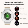 Smart Watches for Women(Answer/Make Call),Fulltouch Fitness Tracker Watches with Blood