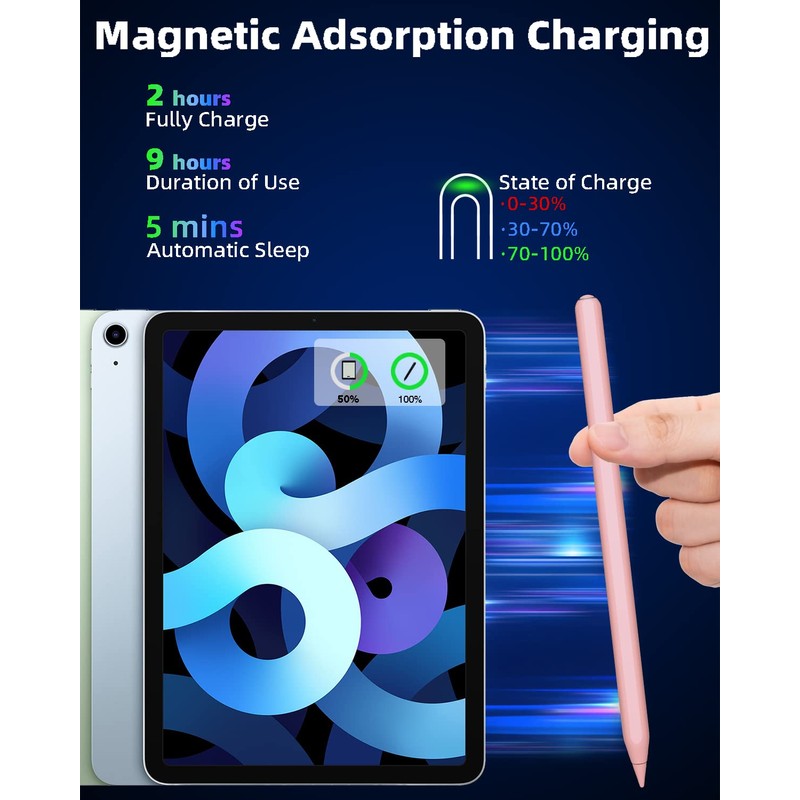 Gnanlen Pencil 2nd Generation with Magnetic Wireless Charging, Same as