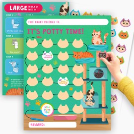 Sticker Chart for Potty Training - Train to Poop - Behavior Chart for Kids at Home - Toilet Training Reward Chart for Toddlers - Cute Cat Design for Boys Girls Son Daughter - by Central 23
