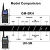 2 Pack BAOFENG GM-5RH GMRS Radio Upgrade of Baofeng UV-5R