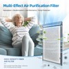 20x25 Replacement Filter Pads Compatible with Dynamic Air Cleaner 20x25,Electrostatic