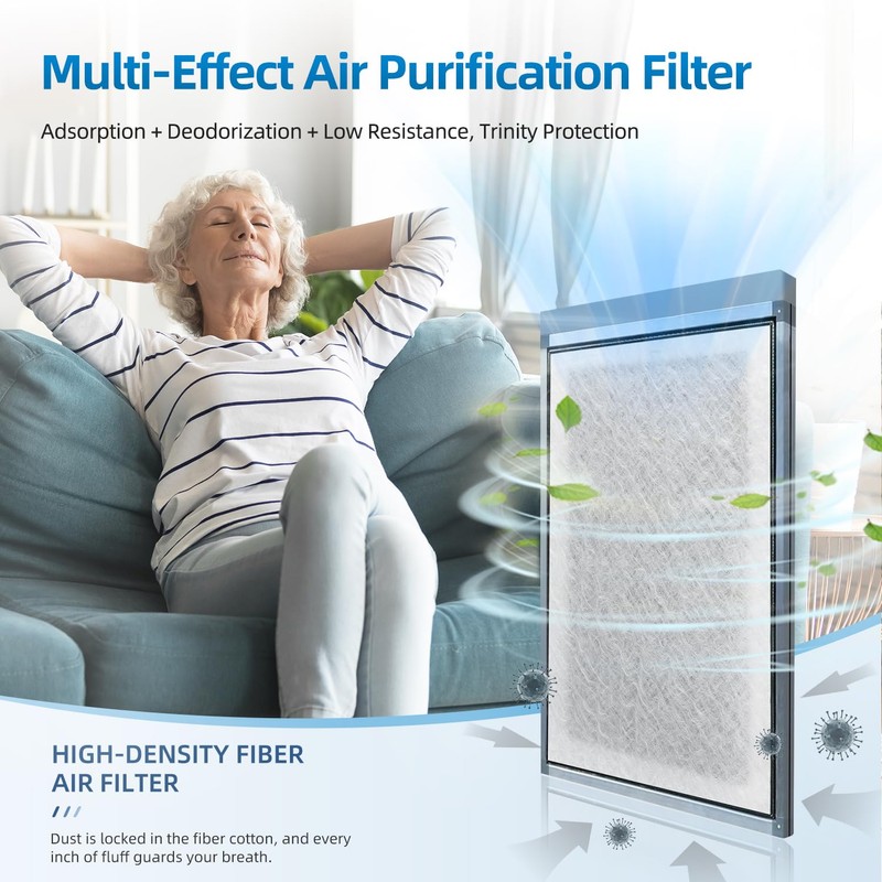 20x25 Replacement Filter Pads Compatible with Dynamic Air Cleaner 20x25,Electrostatic