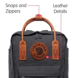 Fjallraven Kånken No. 2 Mini