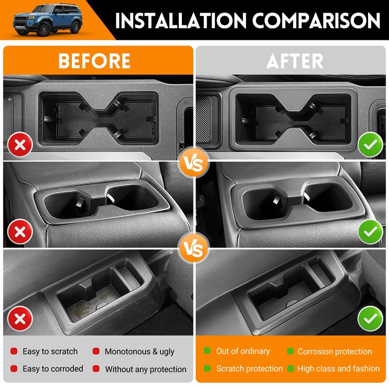 HUYINPJ Cup Holder Compatible with Toyota Land Cruiser 250 Prado