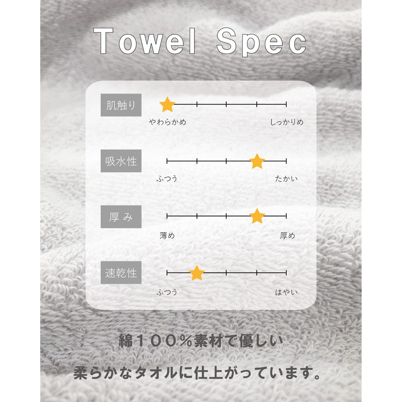 Imabari Face Towel, Certified 2 Piece Set, Thick, Water Absorbent,