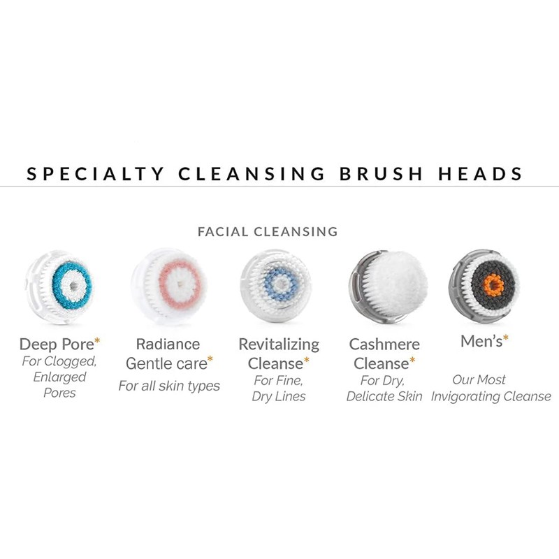 Evetree Deep Pore Cleaning Washing HEAD REPLACEMENT es compatible con