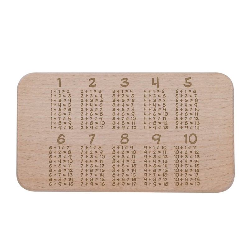 Deitert Breakfast Board 1+1 for Beginners to School – Breakfast