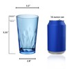 JGIRL Unbreakable Plastic Drinking Glasses,Set of 6,16 Ounces (Blue) |