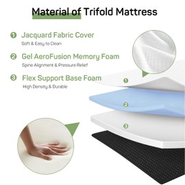 3 Inch Foldable Mattress Twin Size, Folding Floor Memory Foam Mat, Portable Camping Mattress for Travel, CertiPUR-US Certified Collapsible Bed Pad